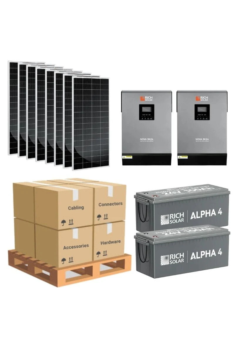 1.6kW Off-Grid Solar Kit - 6,000W 120V/240V Output [5.12kWh-7.68kWh Battery Bank] + 8 x 200W Solar Panels | Off-Grid, Mobile, Backup [RPK-MAX]